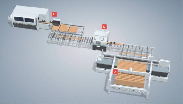 Primer sistema FlexiSize za razrez in profiliranje MDF plošč